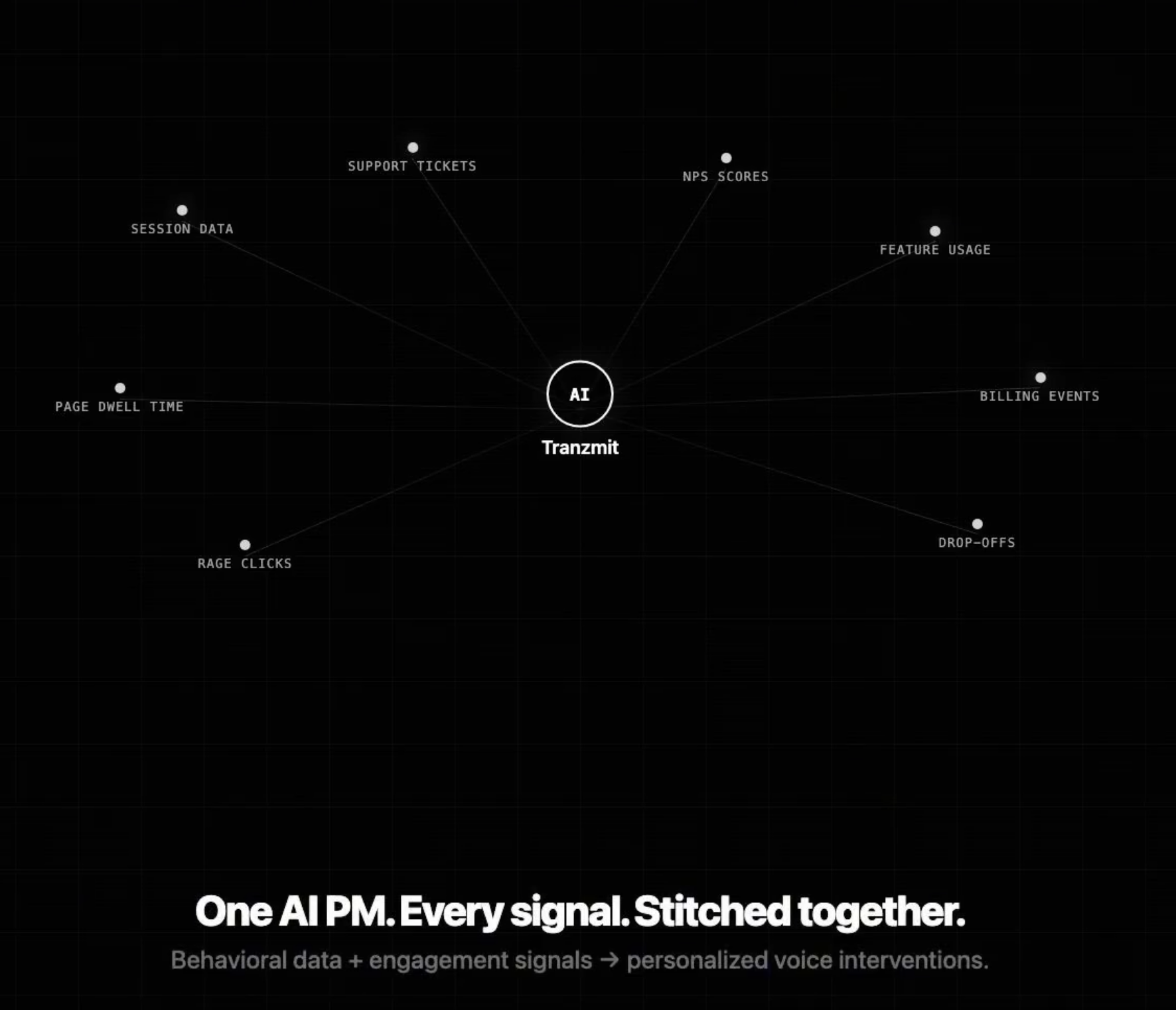 Tranzmit AI gallery image