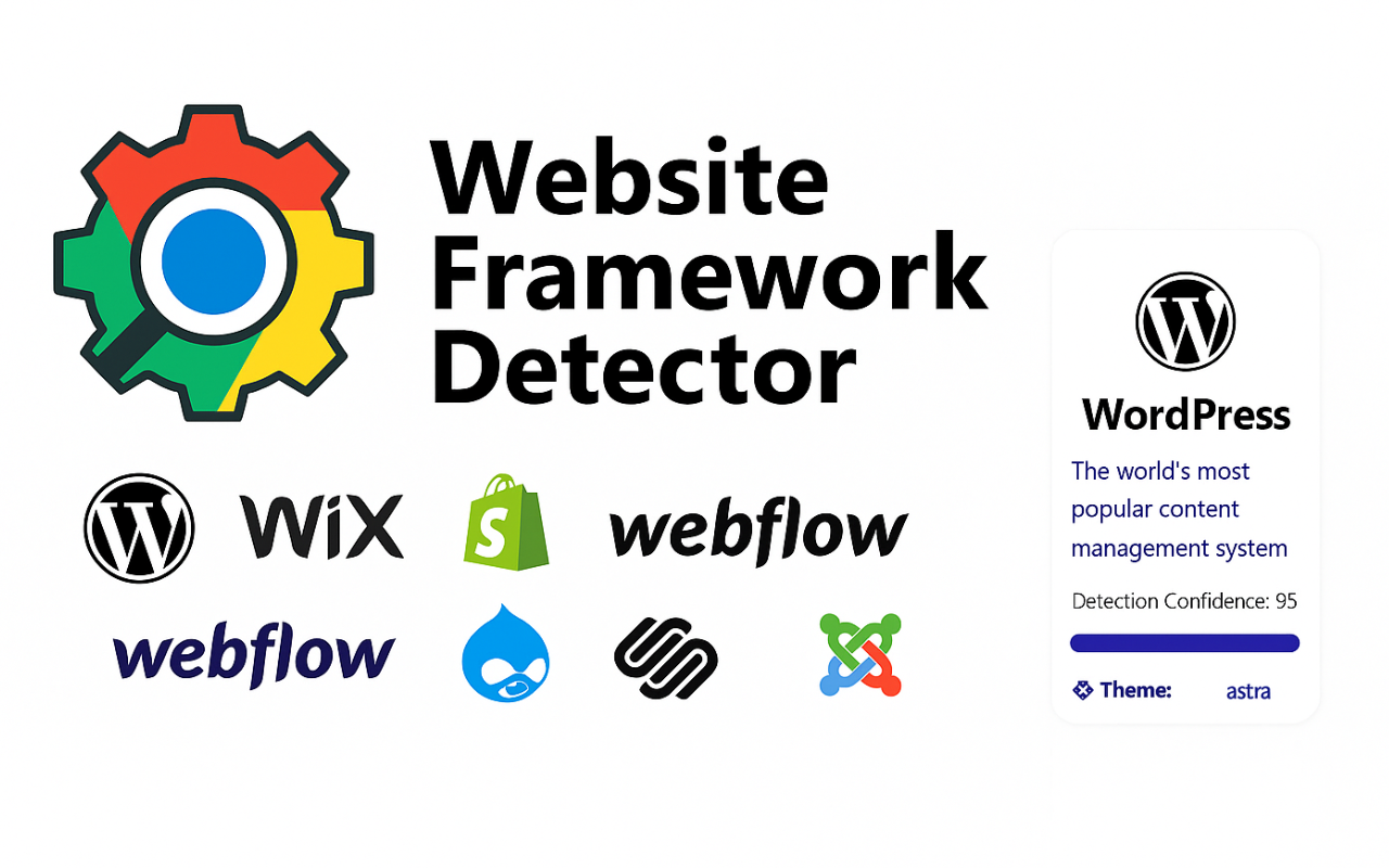 Website Framework Detector Extension gallery image