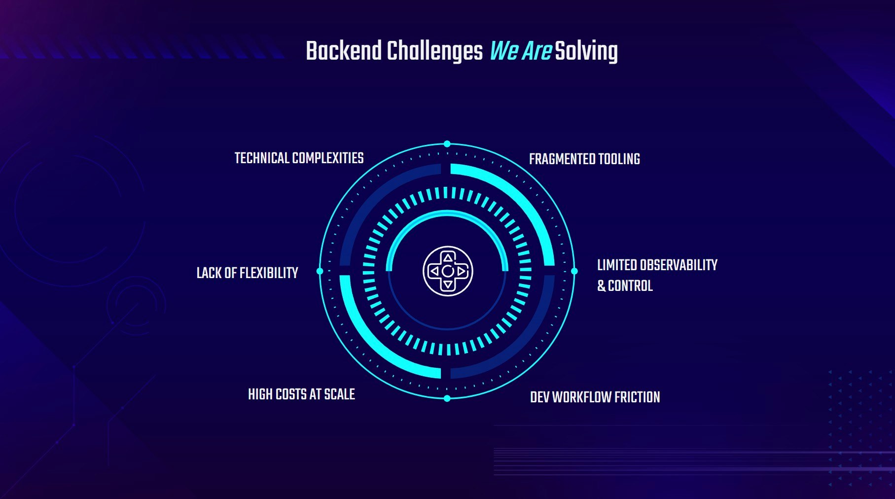 Snapser launches its FREE Starter plan!  gallery image