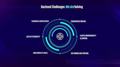 Snapser launches its FREE Starter plan! gallery image