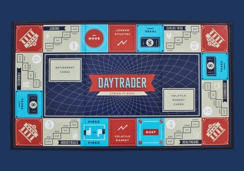 Daytrader gallery image