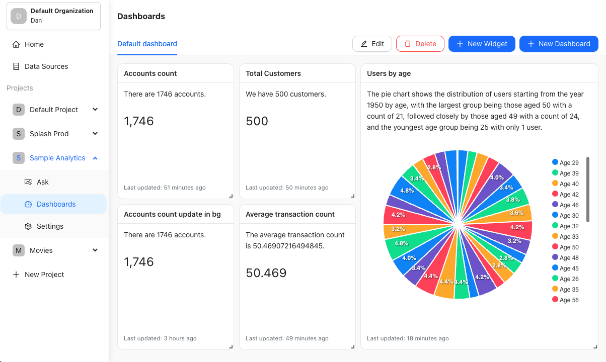 InsightBaseai - 데이터베이스와 대화하고 질문을하여 분석을 구축하십시오 미디어 5