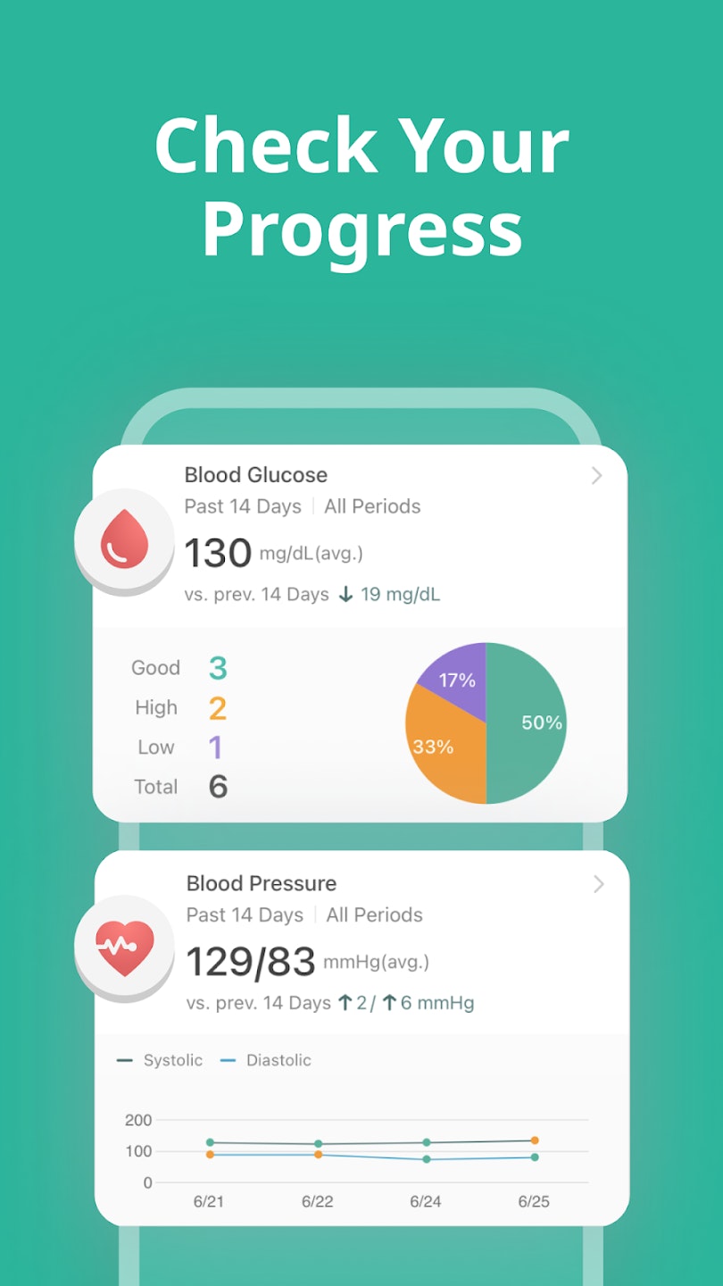 Health2Sync Medien 3