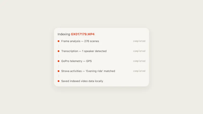 Edit Mind × Strava screenshot 2