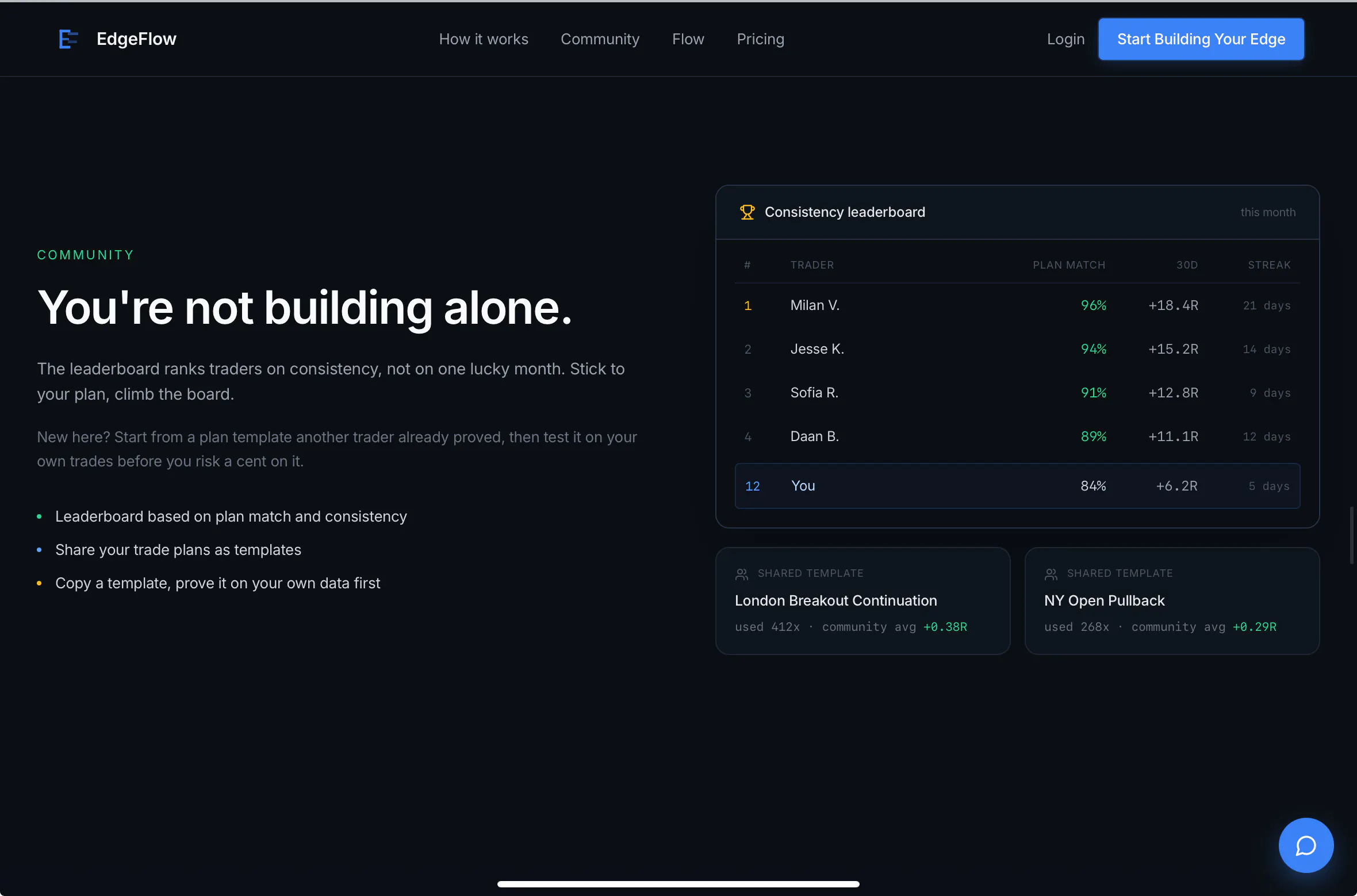 EdgeFlow — Build Your Edge in the market gallery image