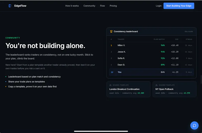 EdgeFlow — Build Your Edge in the market screenshot 8