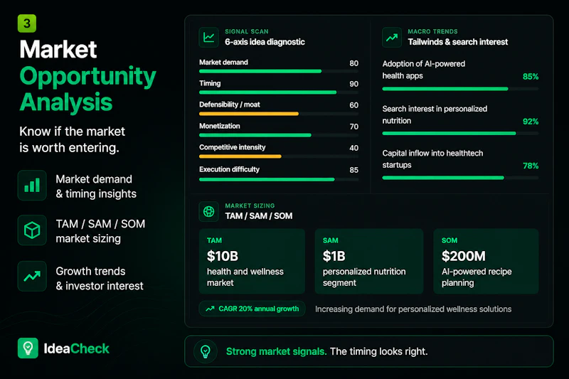 IdeaCheck screenshot 3