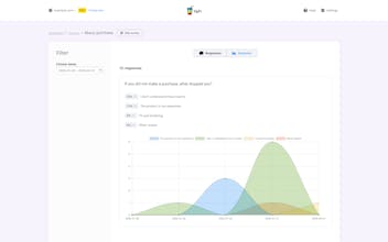 Yafi 2.0 gallery image