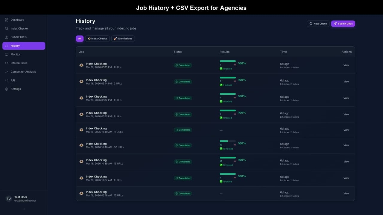 IndexFlow gallery image