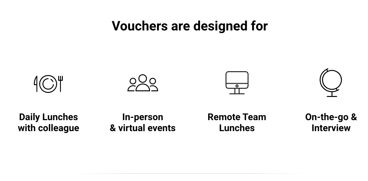 Voucher.im gallery image