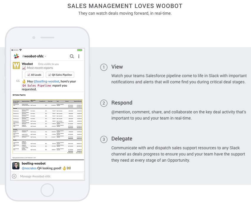 Woobot.io gallery image