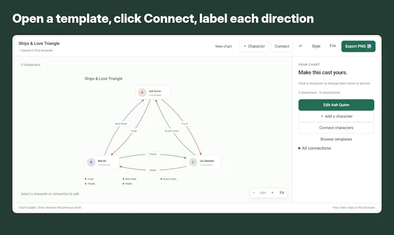 RelationCanvas screenshot 1