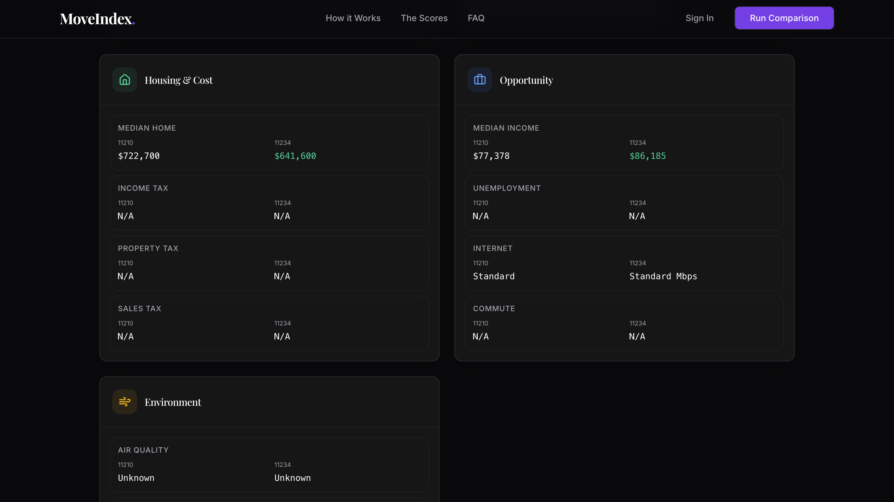 MoveIndex gallery image