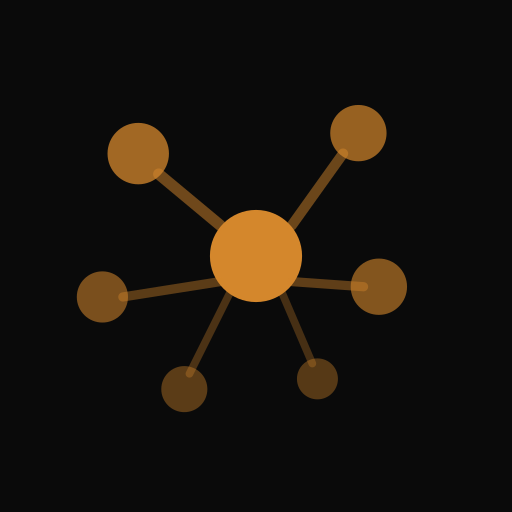 GingerControl gallery image