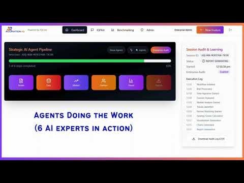 Acuration IQ gallery image