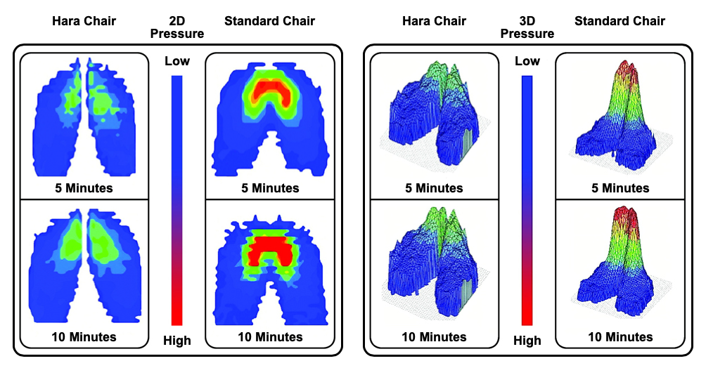HARAchair gallery image