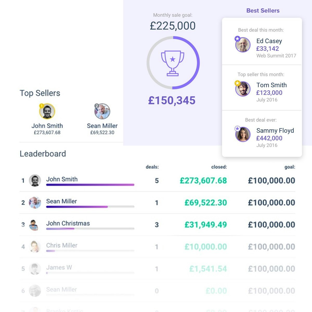 Tubular gallery image