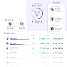 Tubular gallery image