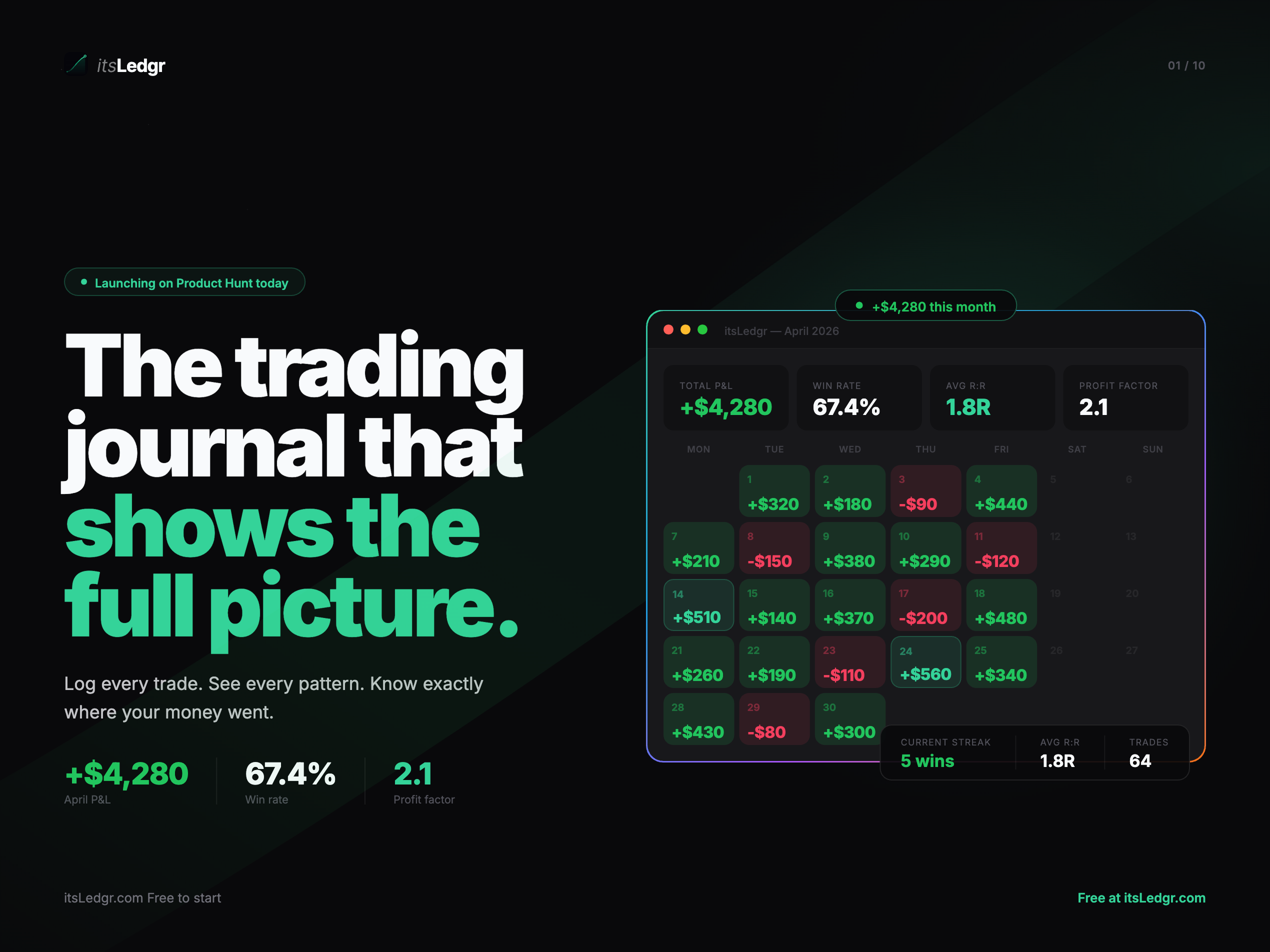 itsLedgr gallery image