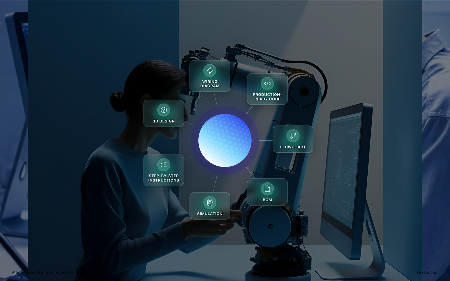 Hovera - Build Robots with Just Prompts - Screenshot 5 showing product features and functionality
