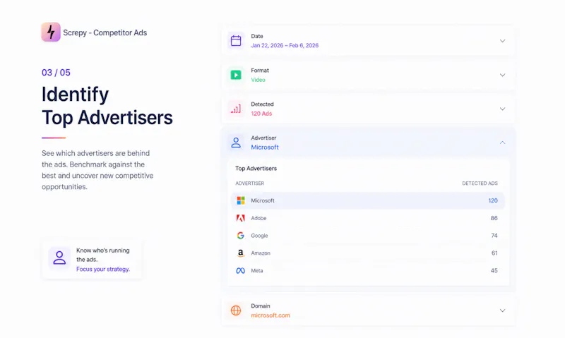 Competitor Ads by Screpy screenshot 4