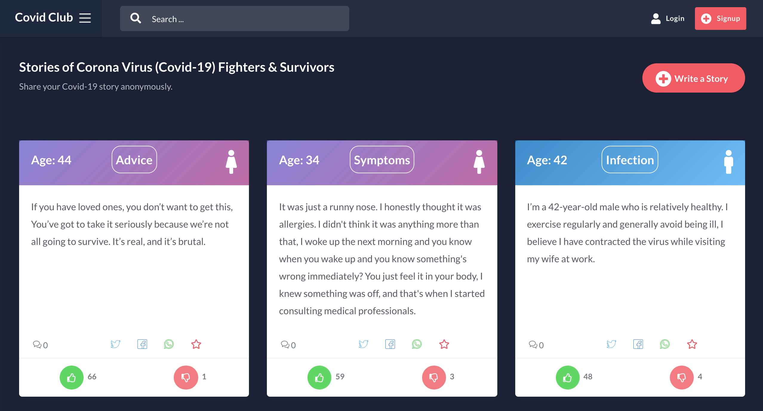 Covid Club gallery image