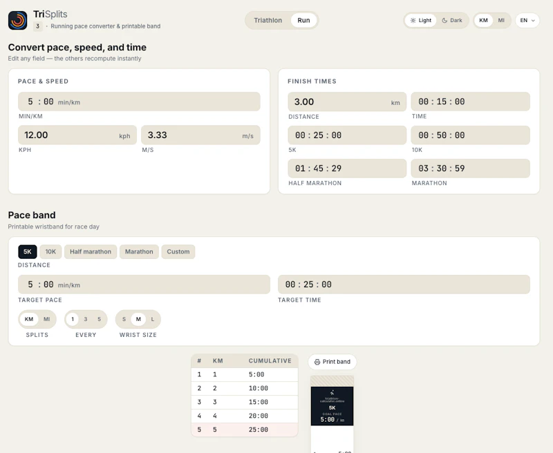 Triathlon Race Planner & Pace Calculator screenshot 2