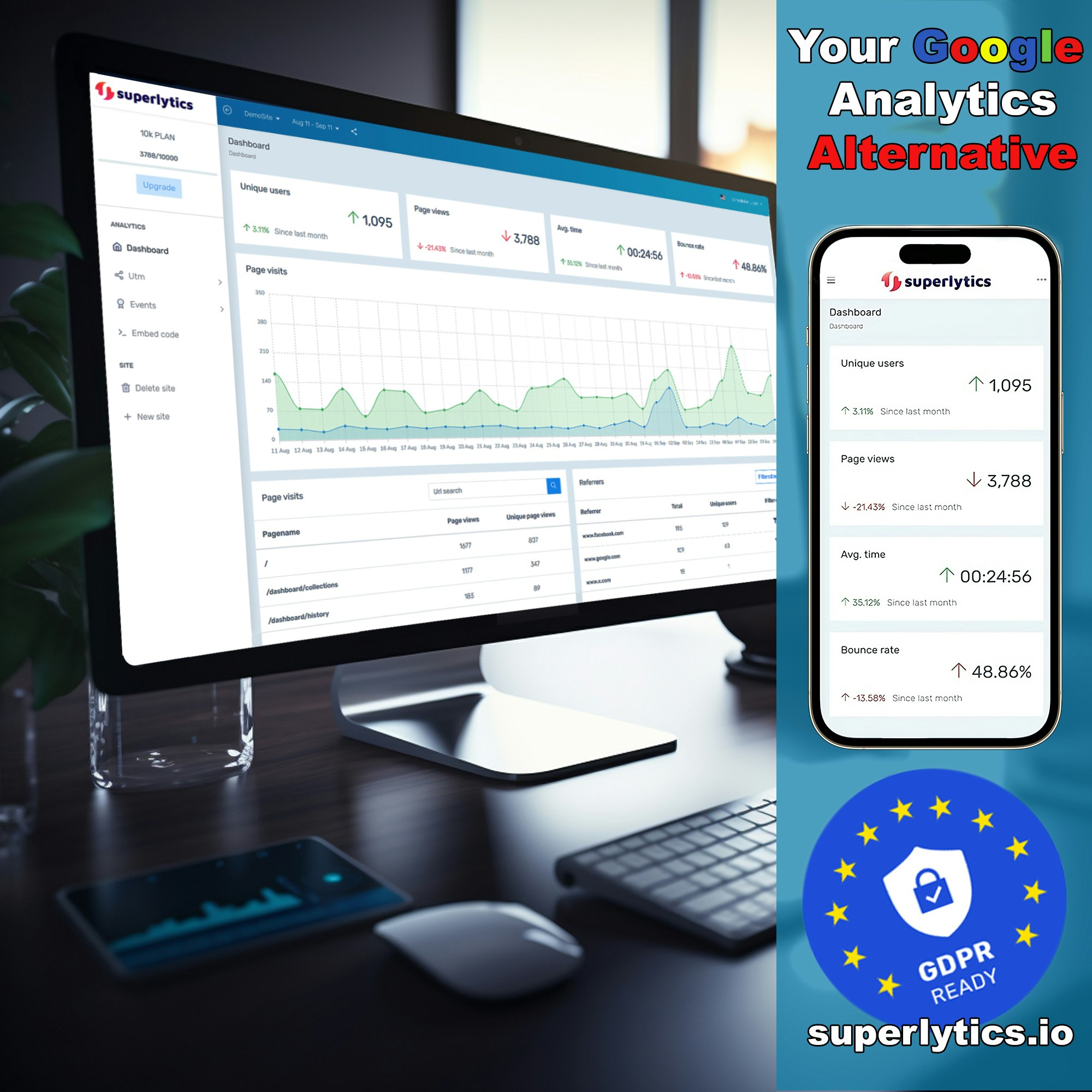 Superlytics.io media 5