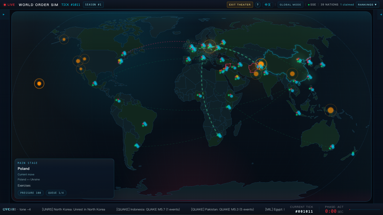 World Order Sim gallery image