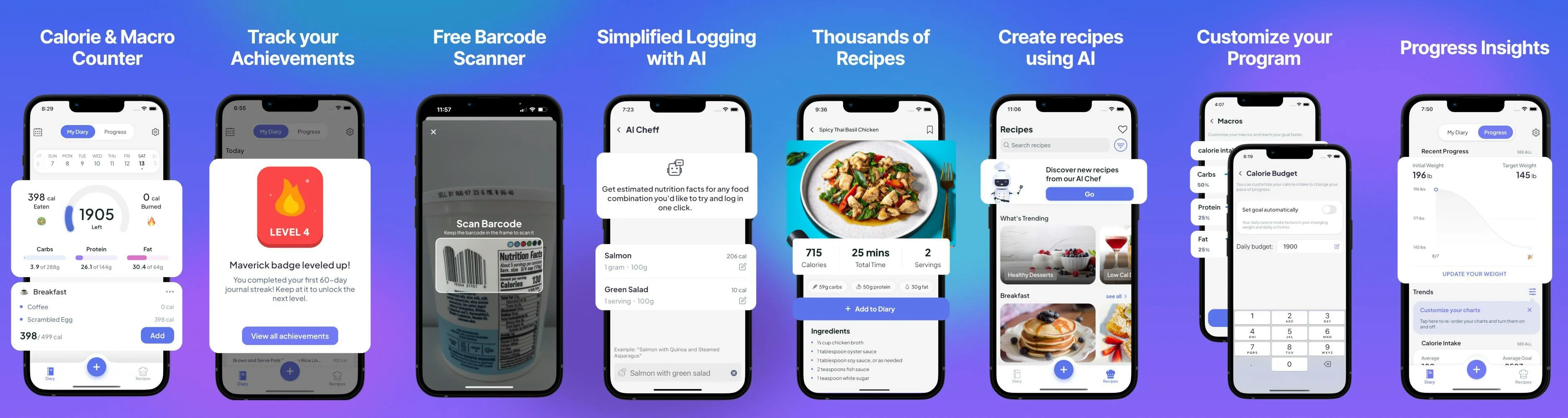 startuptile Kalorie-Food Tracker
