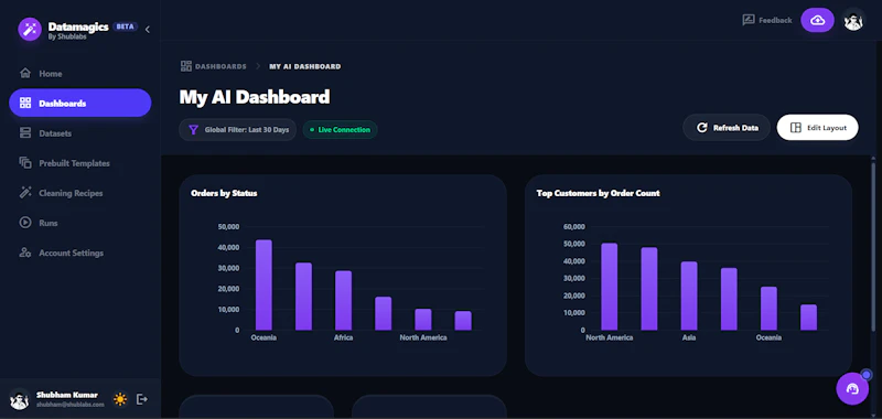Datamagics screenshot 5