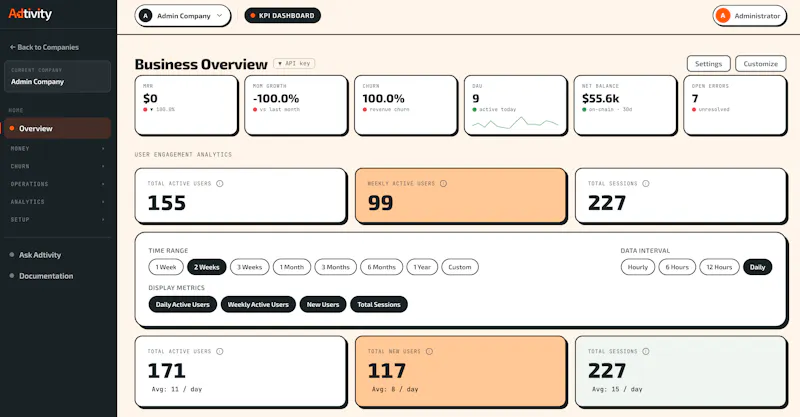 Adtivity screenshot 6