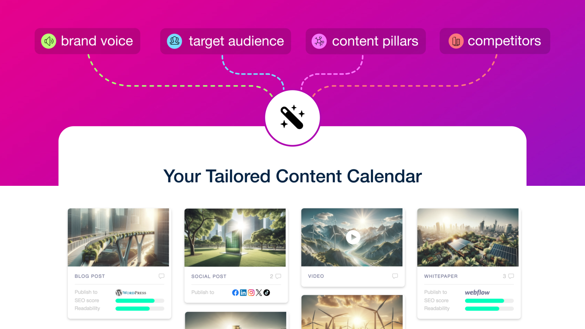 startuptile Alice-Generate fully blown content calendar with SEO articles