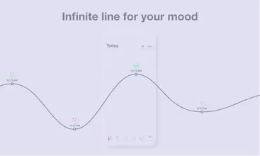 Moodline gallery image