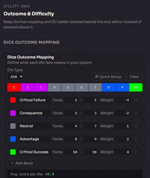 Ishvana gallery image