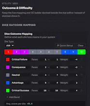 Ishvana gallery image