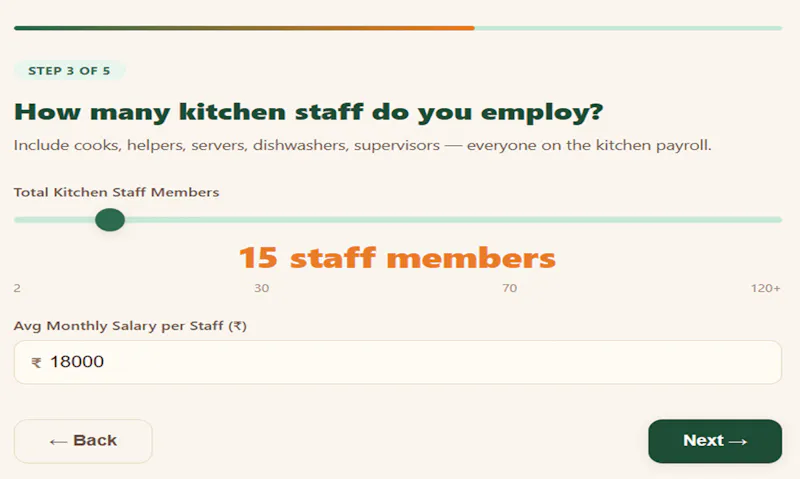 Kitchen Profit Leak Detector screenshot 3