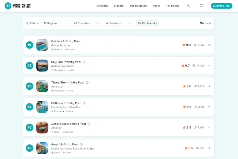 Pool Atlas screenshot 4