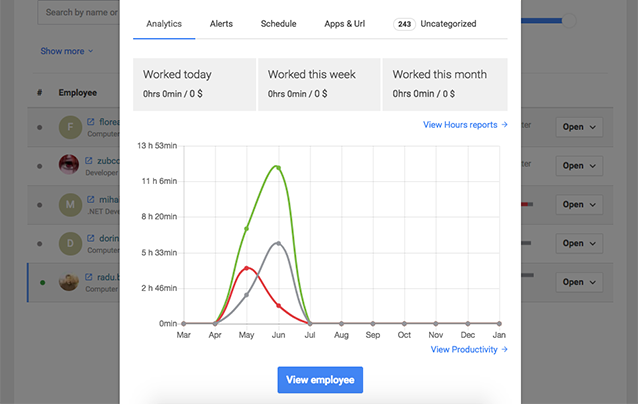 Timblle gallery image