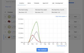 Timblle gallery image