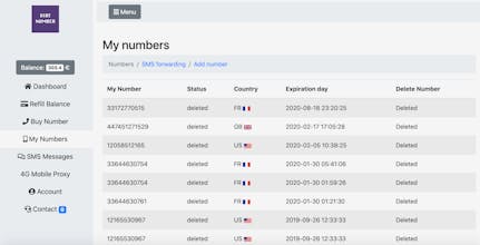 Virtnumber gallery image