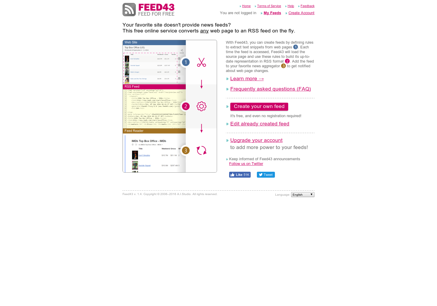 Feed43 gallery image