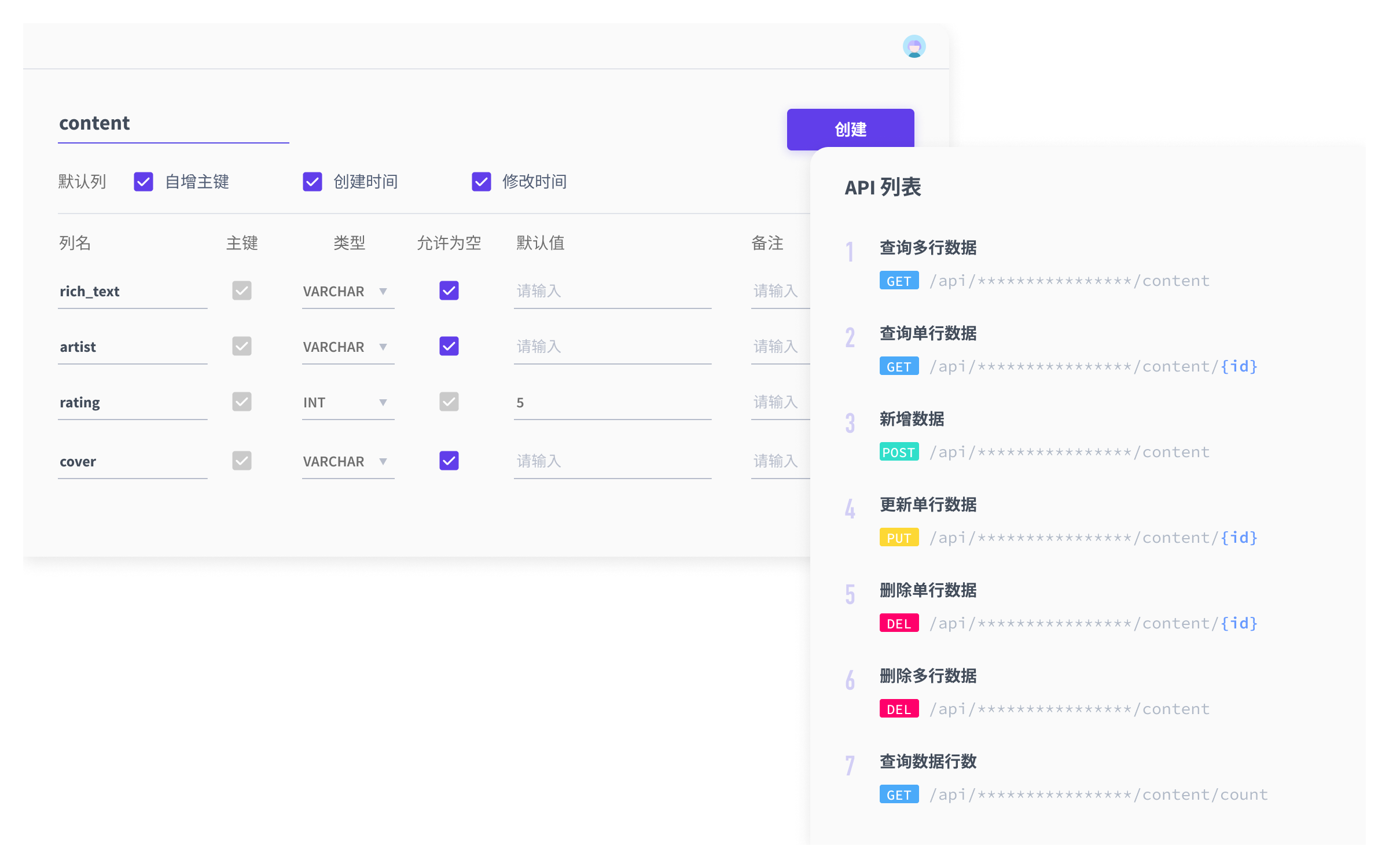 Média Méthodote - Cloud natif, code bas, plate-forme en ligne à guichet unique! 4