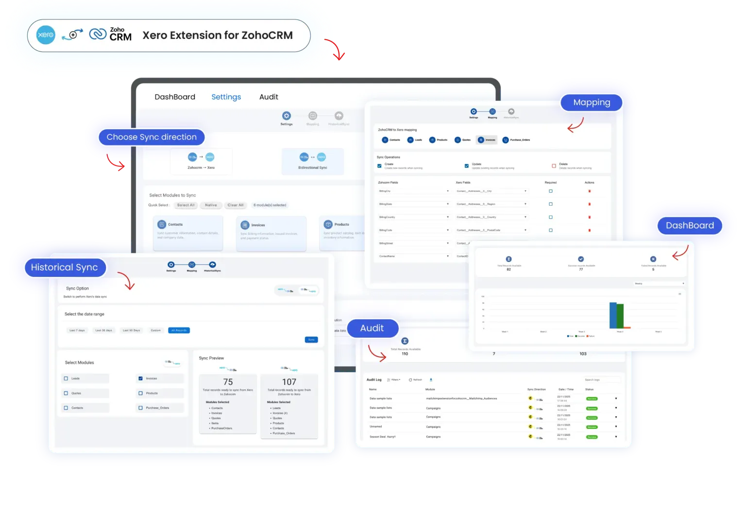 Xero Integration for Zoho CRM