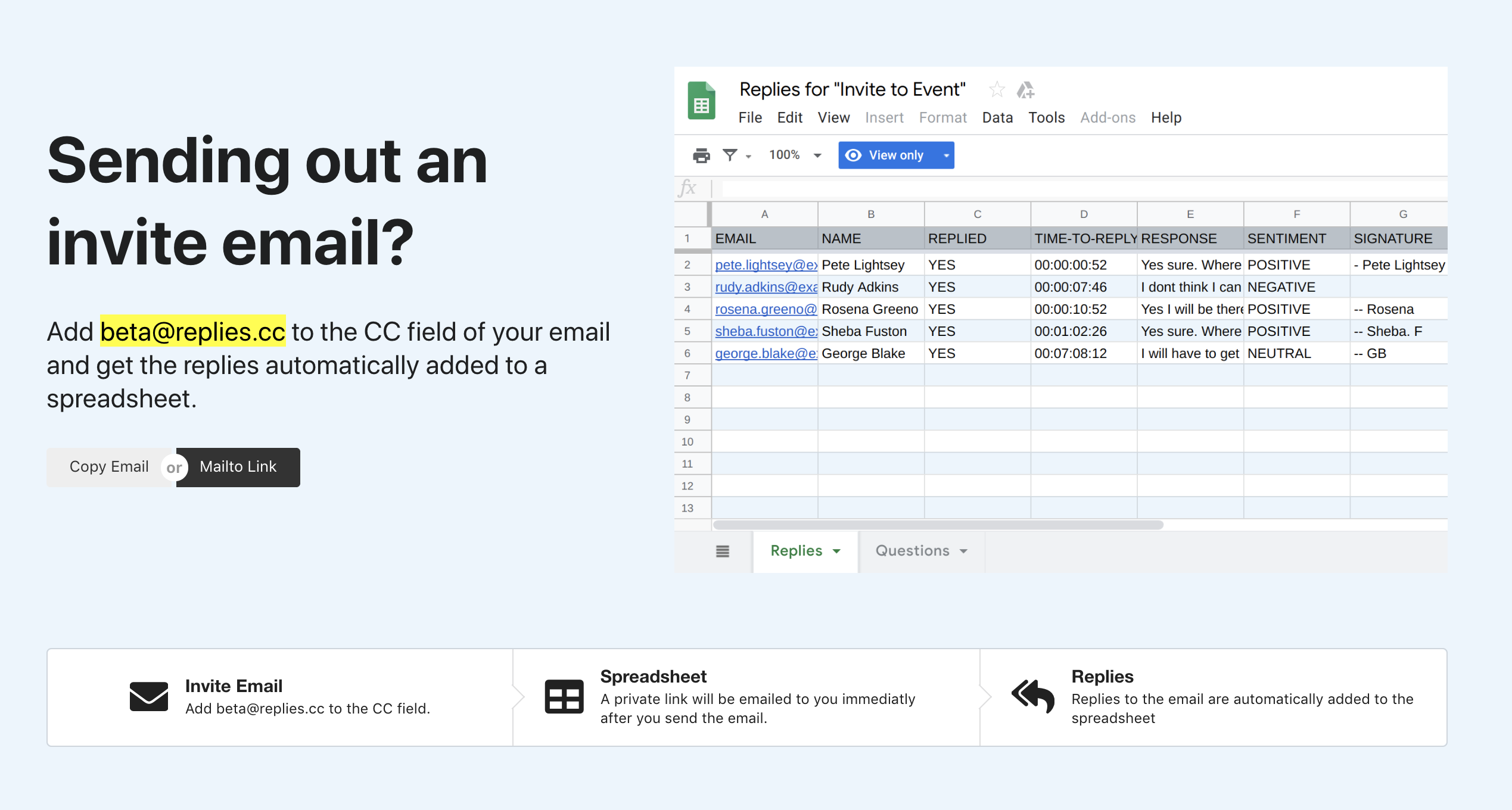 replies.cc Image