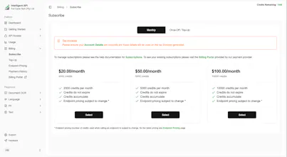 Intelligent API gallery image