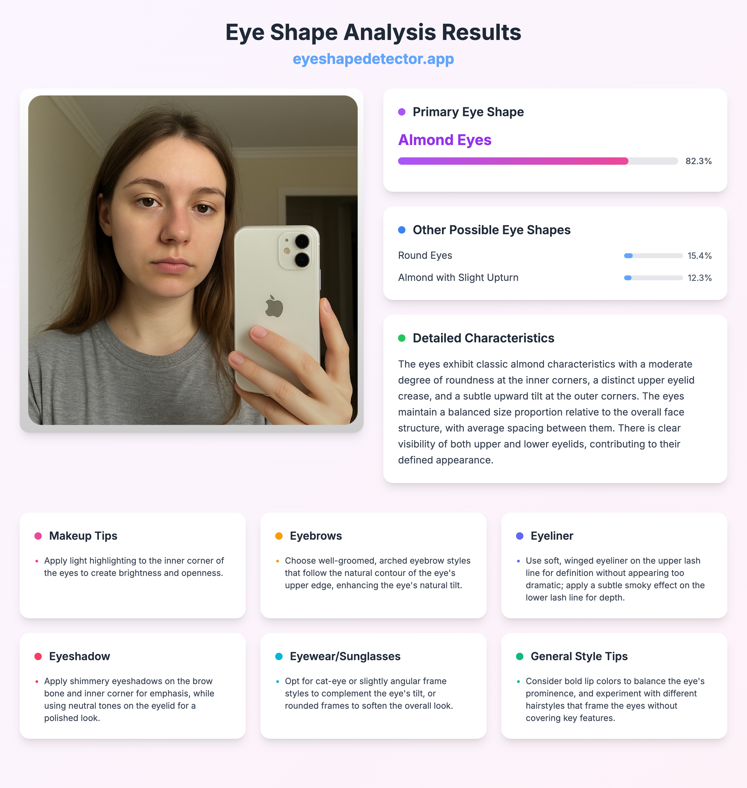 eye shape detector gallery image