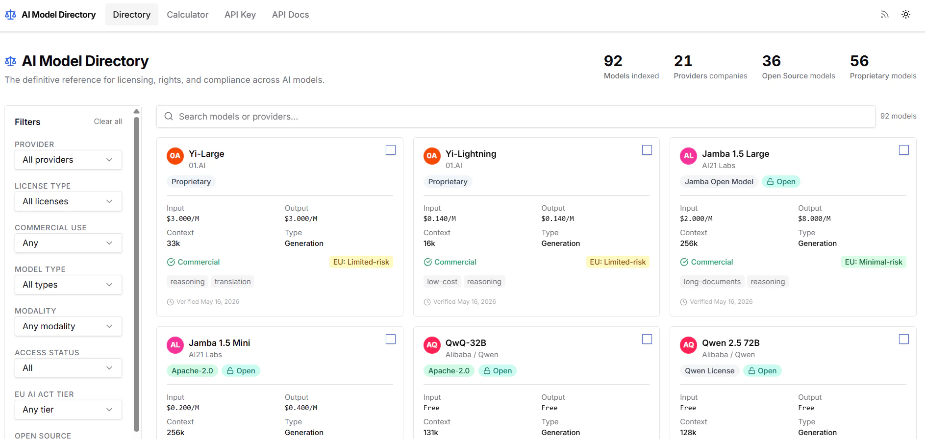 AI models directory
