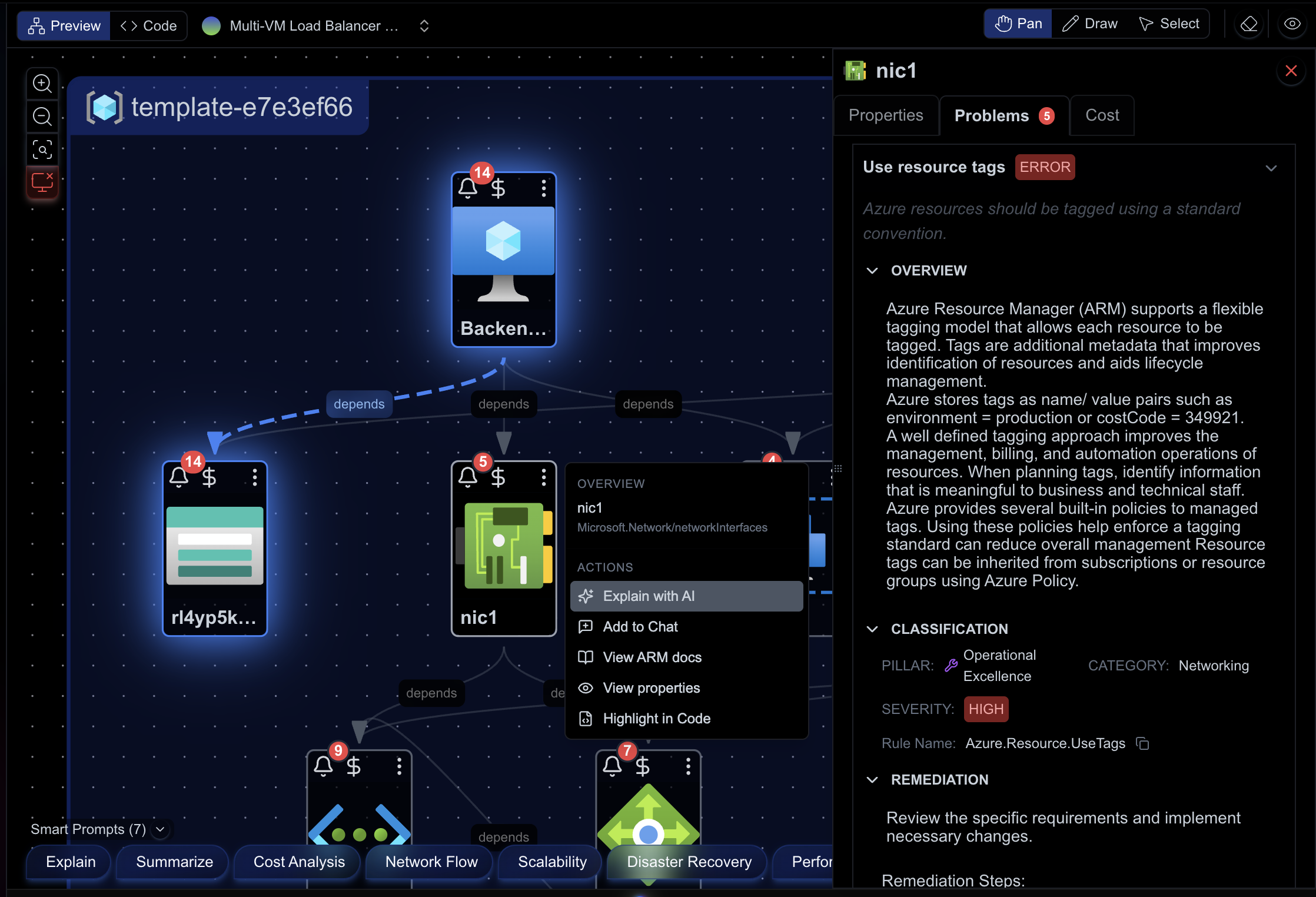 Cloudeval AI gallery image