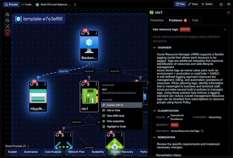 Cloudeval AI screenshot 2